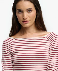 Bardot Off Shoulder Top