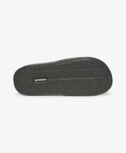 Core Pool Sliders
