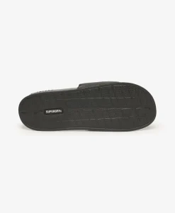 Core Pool Sliders
