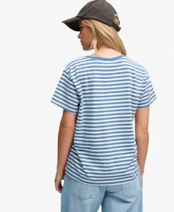 Essential Logo Striped Fitted T-Shirt