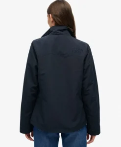 Non Hooded Shell Jacket